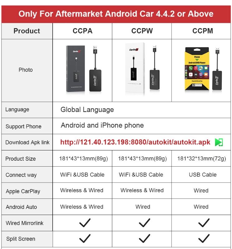 CarlinKit USB CarPlay Dongle Android Auto Wireless Connectivity Easy Installation Hands-Free Calling Music