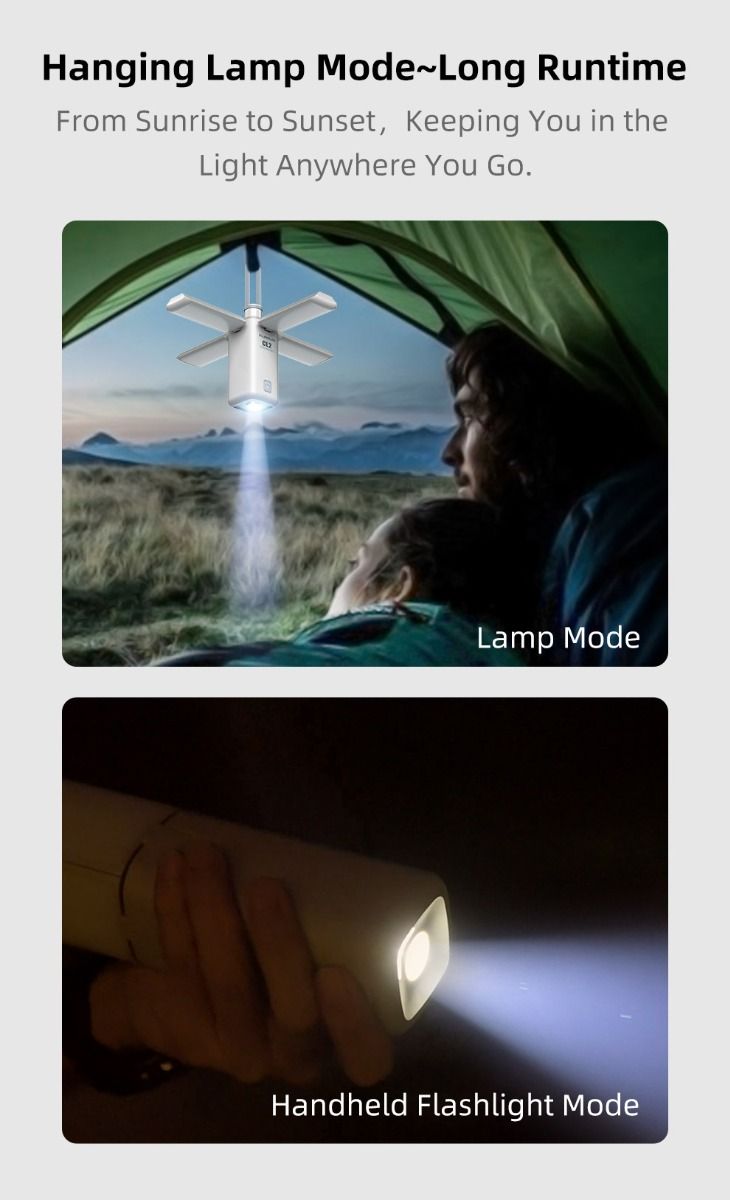 Klarus CL2 750 Lumen Freefolding Camping Light Portable Eye-caring Versatile Lamp with 7 Light Modes