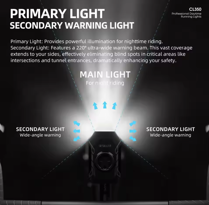 CYCLAMI CL350 Bicycle Light Cycling Headlight 4000mAh Type-C Charging Front Lamp