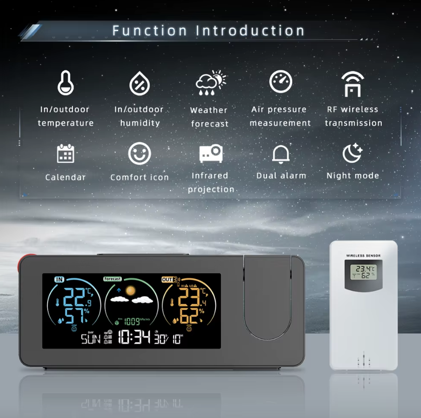 Innovative Projection Clock Wall Digital Alarm with Weather Forecast Stylish Design for Home Decor