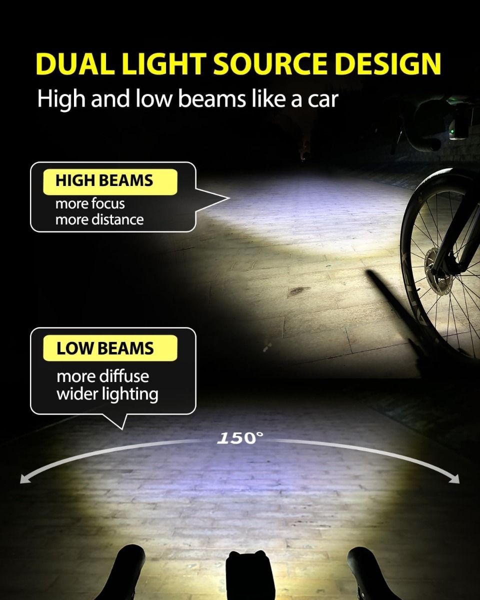 TOWILD DLite 1700 USB Rechargeable Bike Light 1900 Lumens Waterproof Headlight Cycling DL1700 Bicycle Lights 