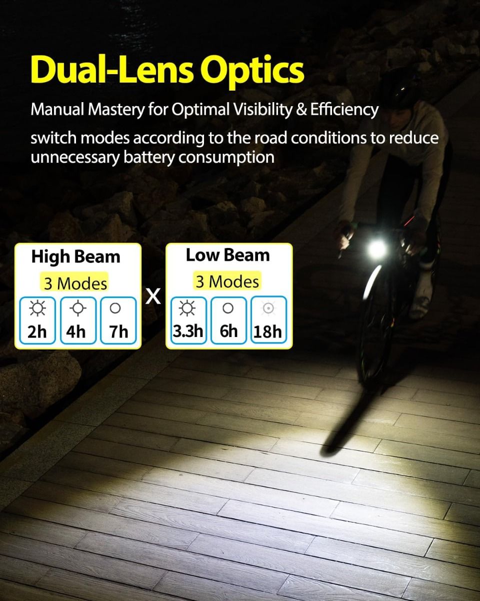 TOWILD DLite 1700 USB Rechargeable Bike Light 1900 Lumens Waterproof Headlight Cycling DL1700 Bicycle Lights 