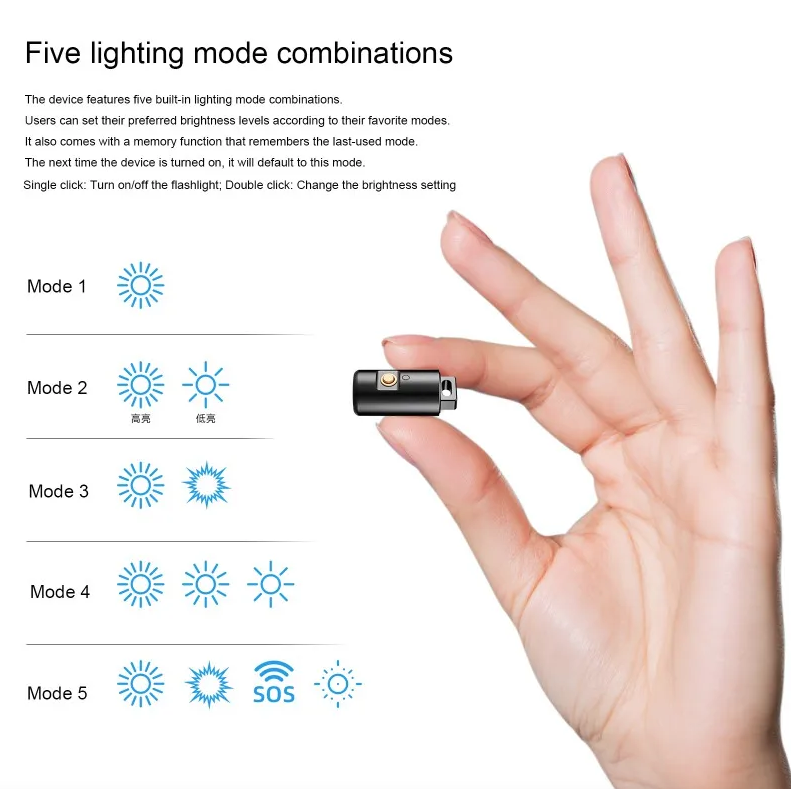 Mini Flashlight LED Rechargeable Camping Hiking Keychain Light with Necklace