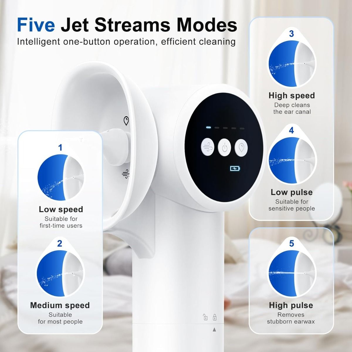Electric Ear Cleaner with 5 Pressure Settings and Mild Drying