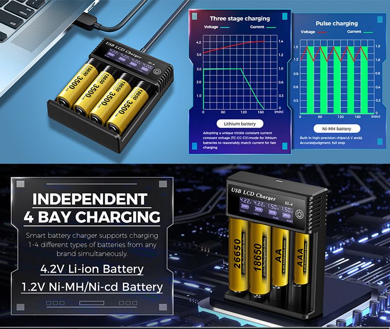 USB LCD Battery Smart Charger Efficient Charger for 18650 AA AAA Batteries with LCD Display Versatile and Portable