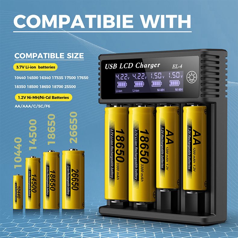 USB LCD Battery Smart Charger Efficient Charger for 18650 AA AAA Batteries with LCD Display Versatile and Portable