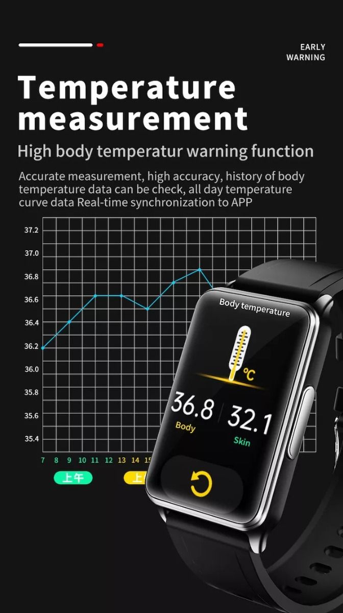 EP02 Blood Glucose Sugar Smart Watch ECG HRV heart rate temperature 1.57" HD waterproof Smart Bracelet Band Fitness Tracker