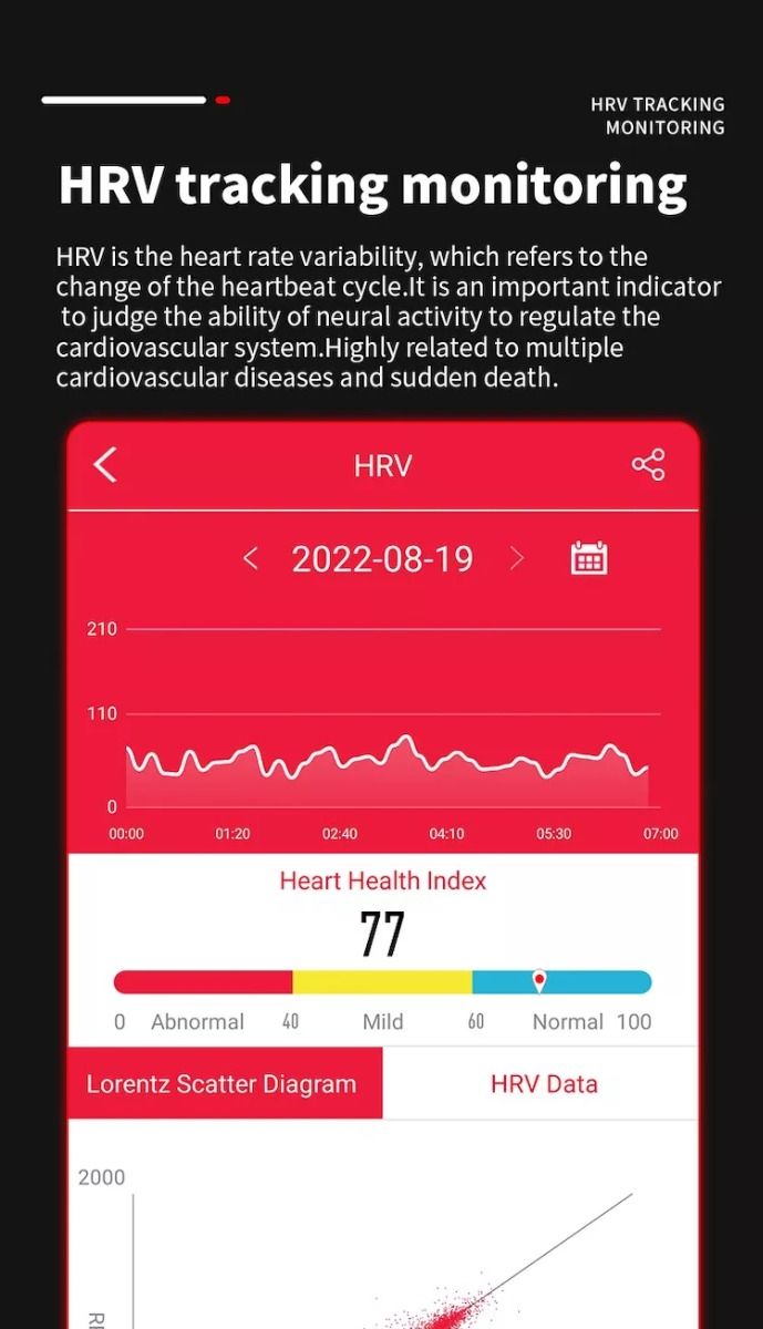 EP02 Blood Glucose Sugar Smart Watch ECG HRV heart rate temperature 1.57" HD waterproof Smart Bracelet Band Fitness Tracker