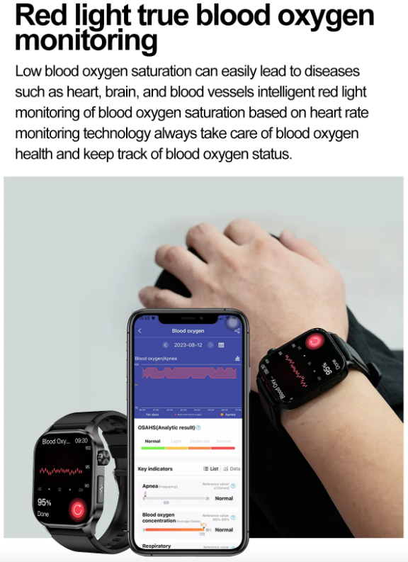 E580 Blood Glucose Smart Watch ECG Heart Rate Blood Pressure IP68 Waterproof Smartwatch