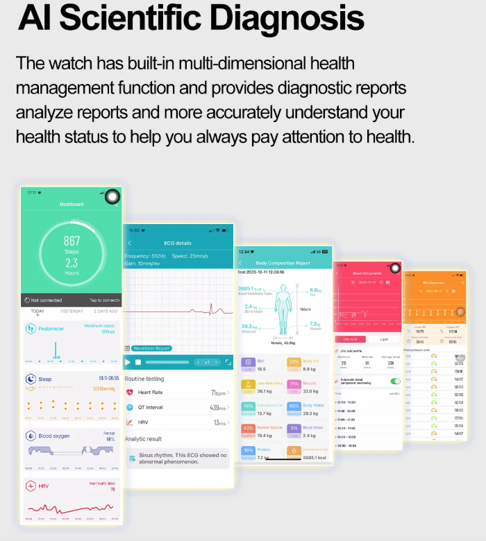 E580 Blood Glucose Smart Watch ECG Heart Rate Blood Pressure IP68 Waterproof Smartwatch