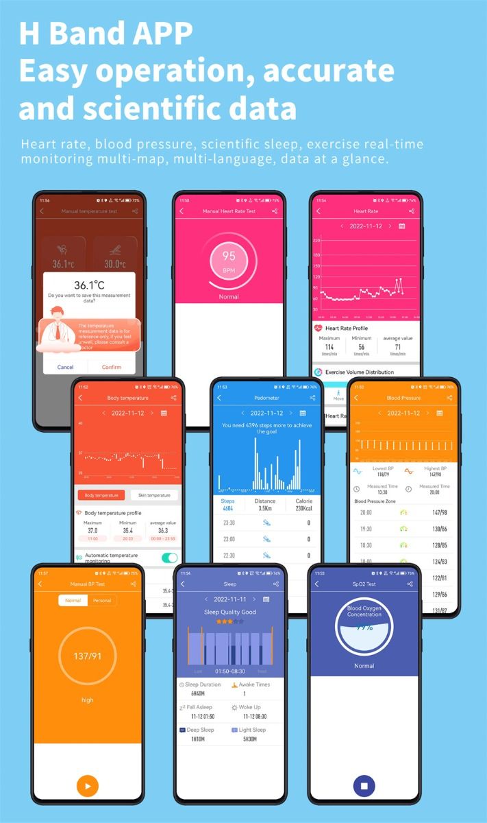 F57L Smart Watch Blood Glucose Blood Pressure Heart Rate Temperature Monitoring Sport Monitoring 1.91 Inch Sn