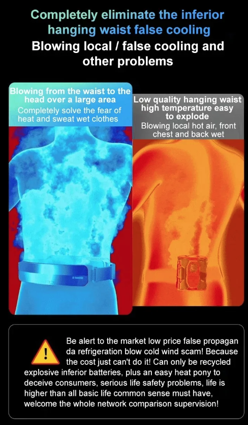 Ice Waist Belt Fan Lightweight Portable Cooling Device for Outdoor Work Office Use Traveling Camping