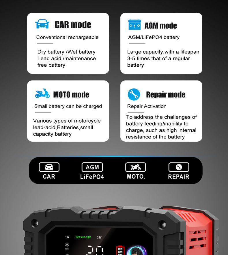 FOXSUR 20A Portable Car Battery Charger 12V 24V for Motorcycle Truck AGM LiFePO4 Lead Acid Battery Maintenance