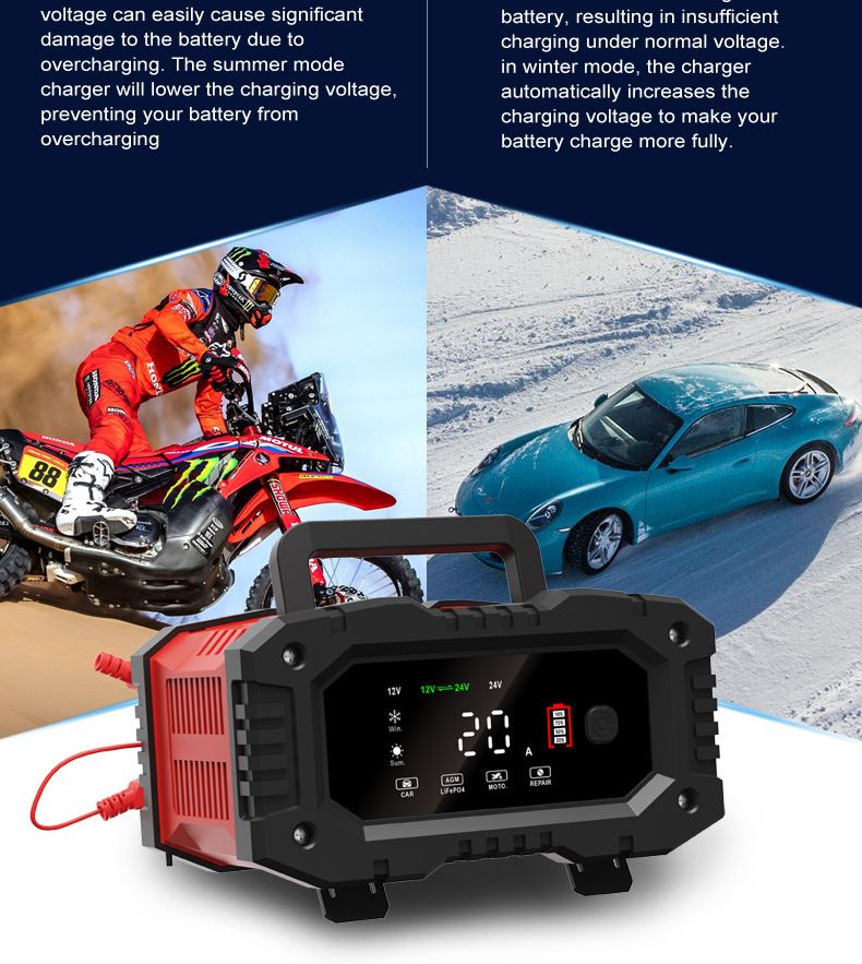 FOXSUR 20A Portable Car Battery Charger 12V 24V for Motorcycle Truck AGM LiFePO4 Lead Acid Battery Maintenance