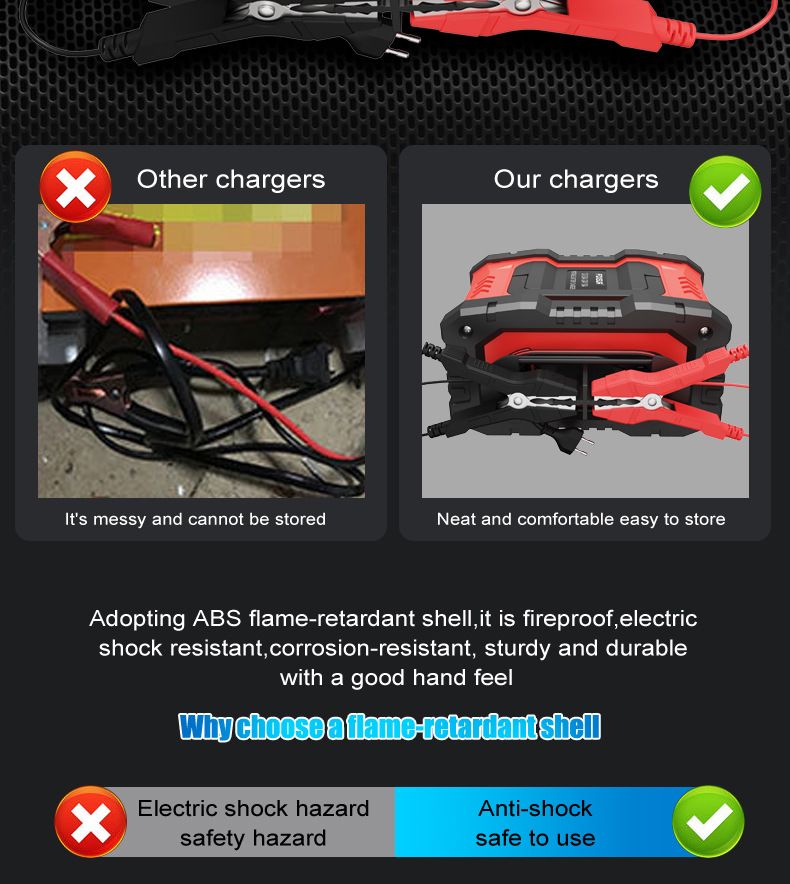 FOXSUR 20A Portable Car Battery Charger 12V 24V for Motorcycle Truck AGM LiFePO4 Lead Acid Battery Maintenance