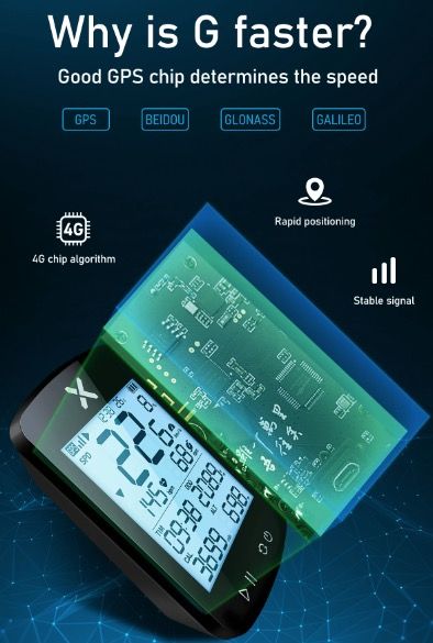 XOSS G+ G2 Bike Computer GPS Generation Wireless Speedometer Tracker with Custom Display and Heart Rate Sensor