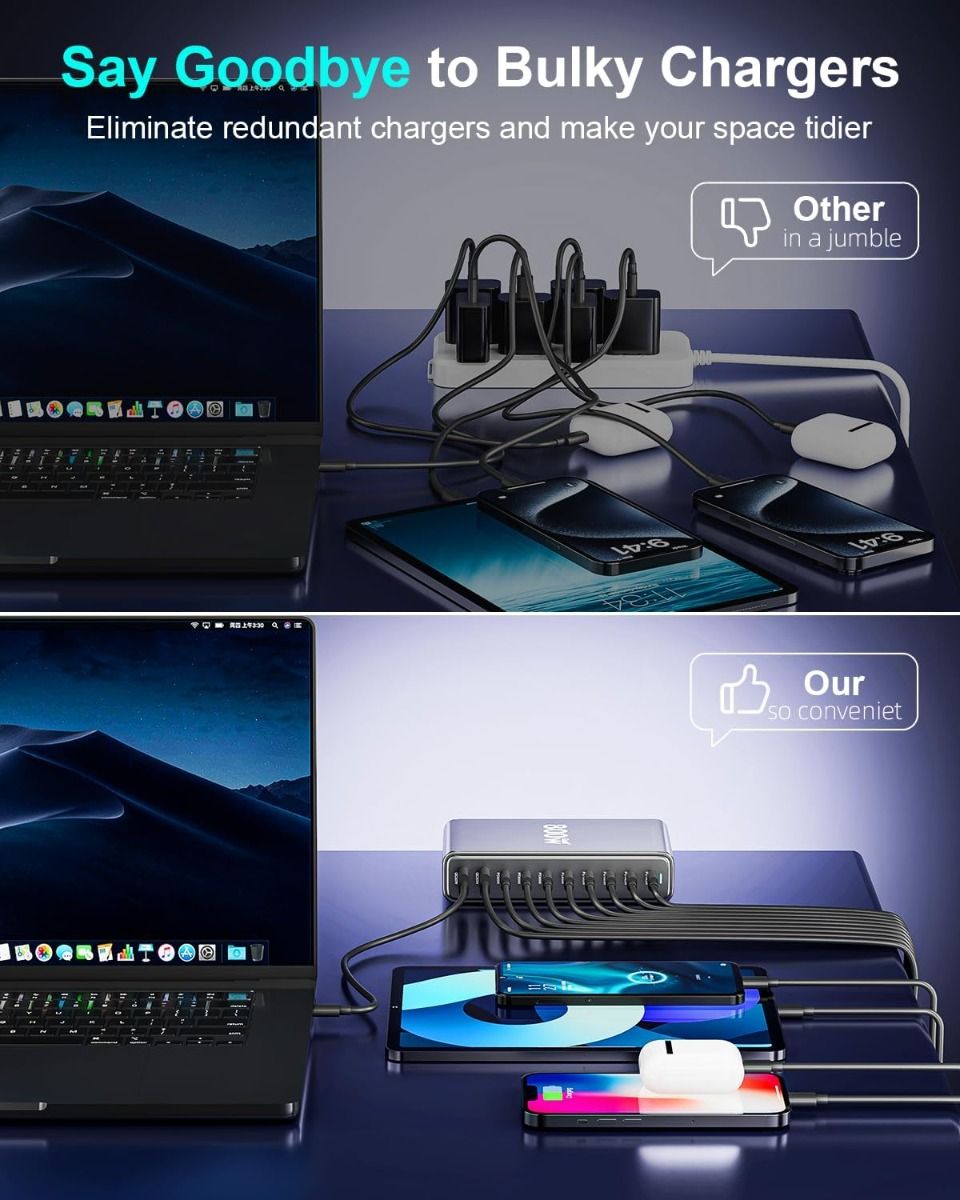 800W USB C Fast Charger Block, 10 Port USB Charging Station, GaN Ⅲ Pro Dual 140W PD PPS Port Charger Compatible