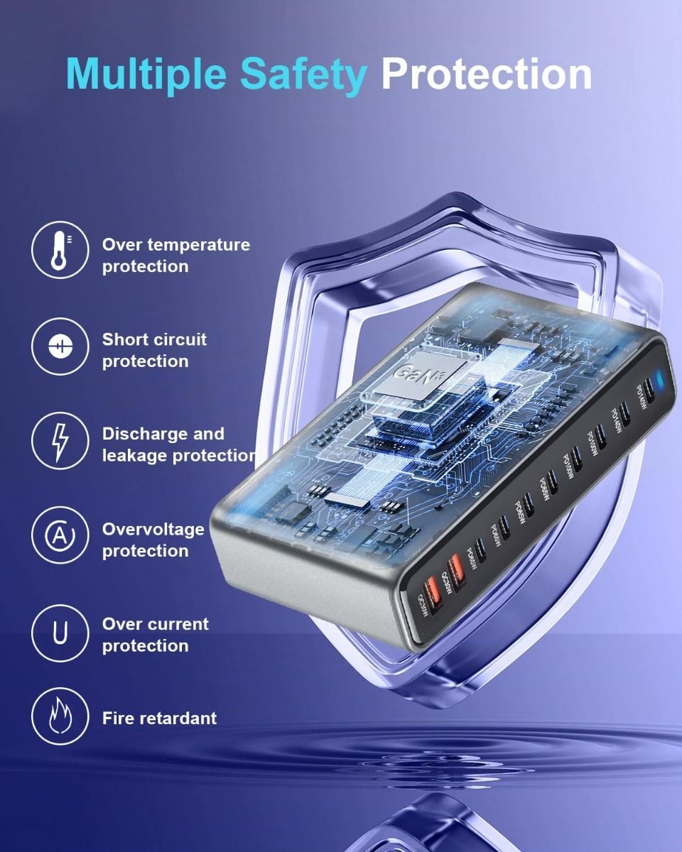 800W USB C Fast Charger Block, 10 Port USB Charging Station, GaN Ⅲ Pro Dual 140W PD PPS Port Charger Compatible