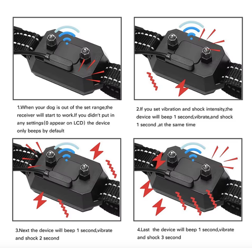 GPS Wireless Dog Fence with Adjustable Warning Strength and Humane Training Modes Range 100 to 3300 Ft