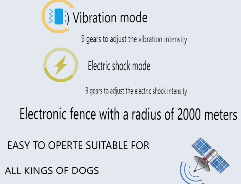 GPS Wireless Dog Fence Easy Setup Electric Smart Barking Stop Device Adjustable Dog Boundaries