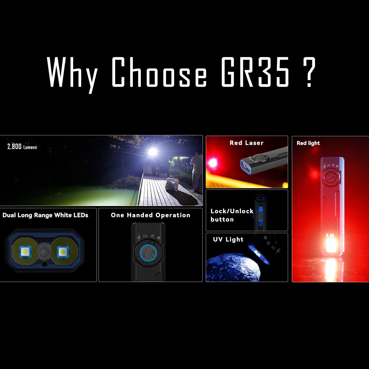 IMALENT GR35 2800 Lumens LED EDC Flashlight(Red)