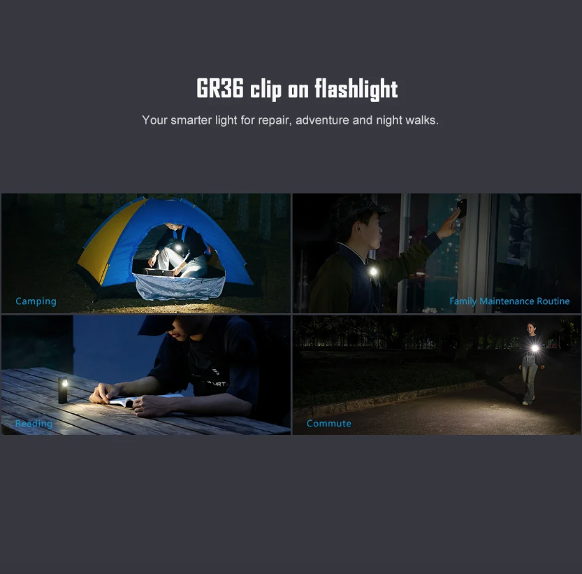 IMALENT GR36 EDC 2800 Lumens Type-C Rechargea Magnetic Super Bright Clip-on LED Flashlights 