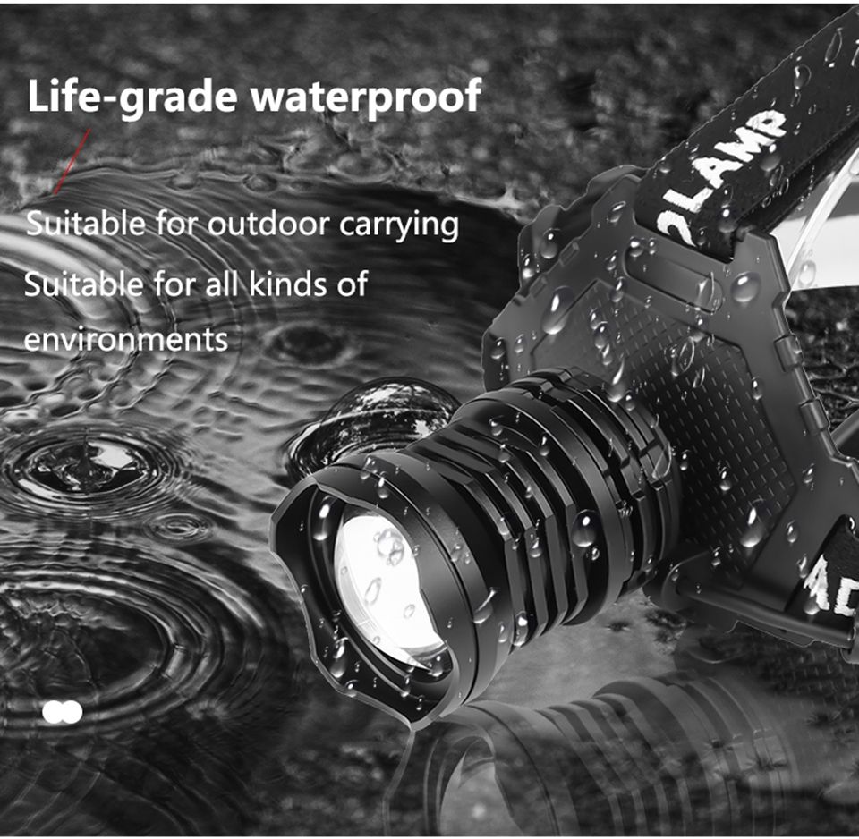 XHP70 LED Headlamp 8000LM USB Rechargeable Outdoor Light IPX5 Waterproof Adjustable Modes for Camping and Hiking