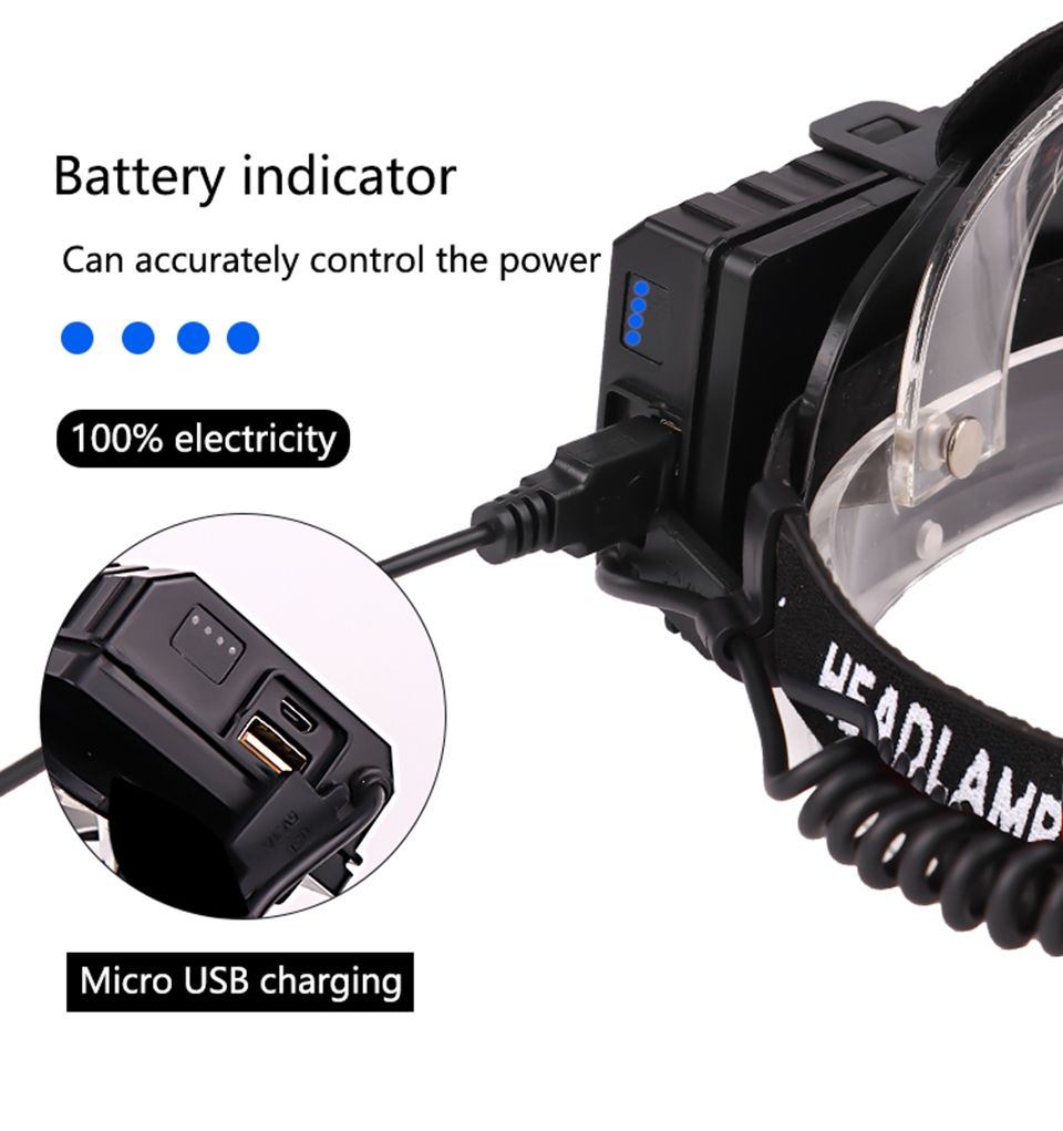 XHP70 LED Headlamp 8000LM USB Rechargeable Outdoor Light IPX5 Waterproof Adjustable Modes for Camping and Hiking