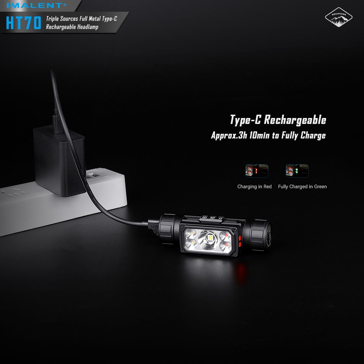 IMALENT HT70 Headlamp with Triple Light Sources 3500 Lumens Rechargeable Ergonomic Design for Outdoor Adventures