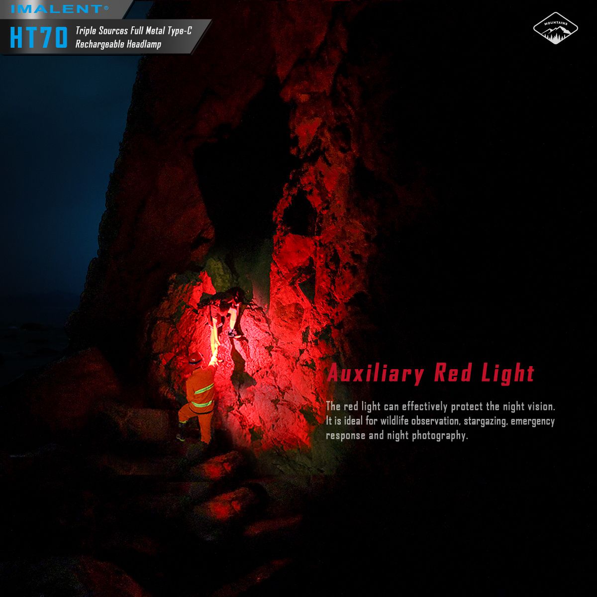 IMALENT HT70 Headlamp with Triple Light Sources 3500 Lumens Rechargeable Ergonomic Design for Outdoor Adventures