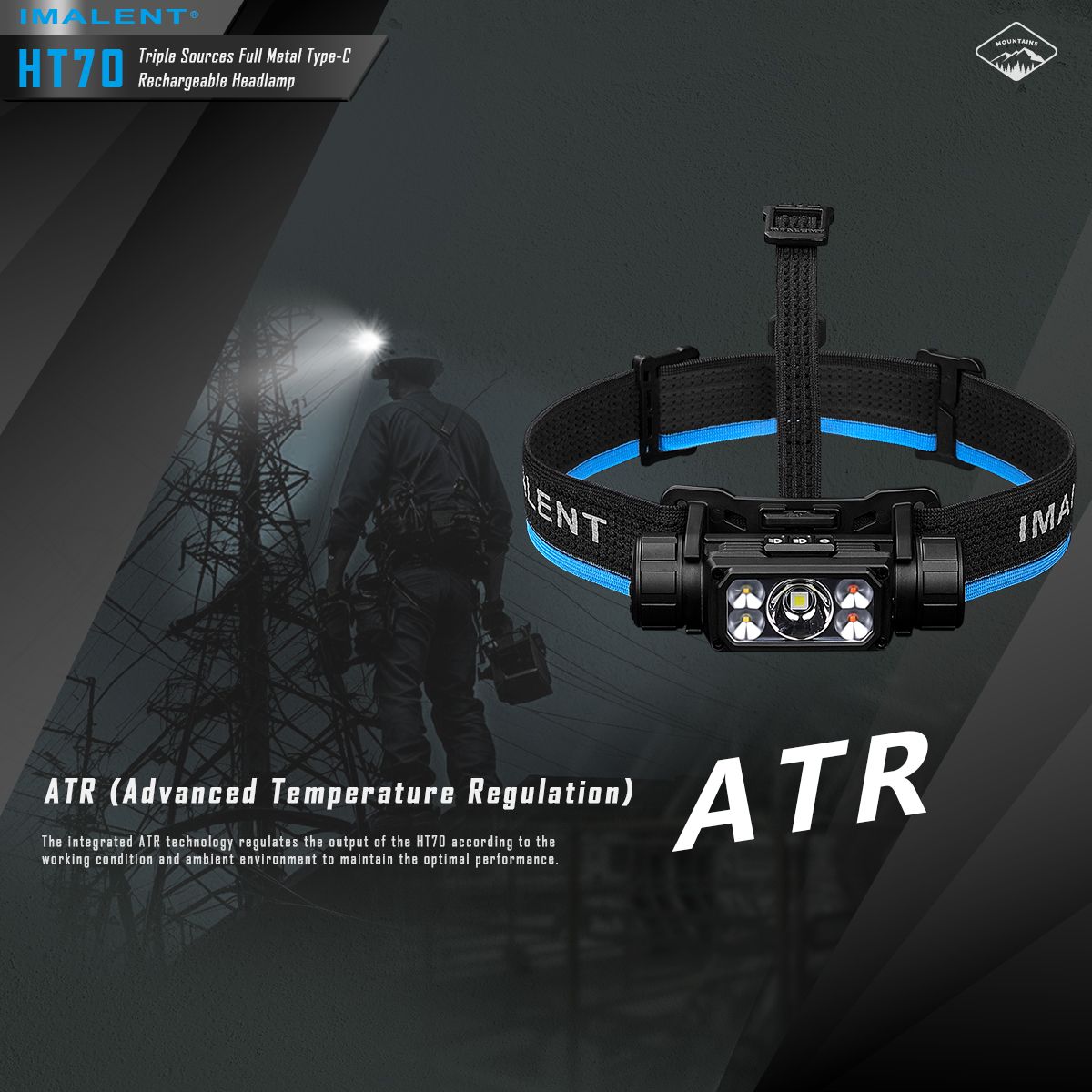 IMALENT HT70 Headlamp with Triple Light Sources 3500 Lumens Rechargeable Ergonomic Design for Outdoor Adventures