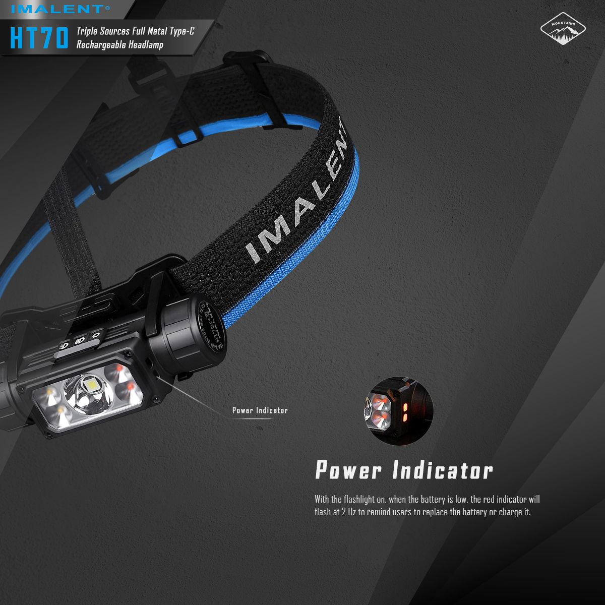 IMALENT HT70 Headlamp with Triple Light Sources 3500 Lumens Rechargeable Ergonomic Design for Outdoor Adventures