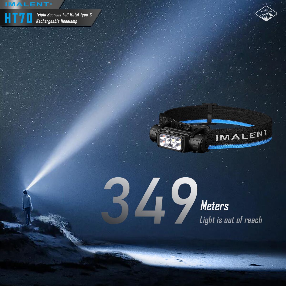IMALENT HT70 Headlamp with Triple Light Sources 3500 Lumens Rechargeable Ergonomic Design for Outdoor Adventures