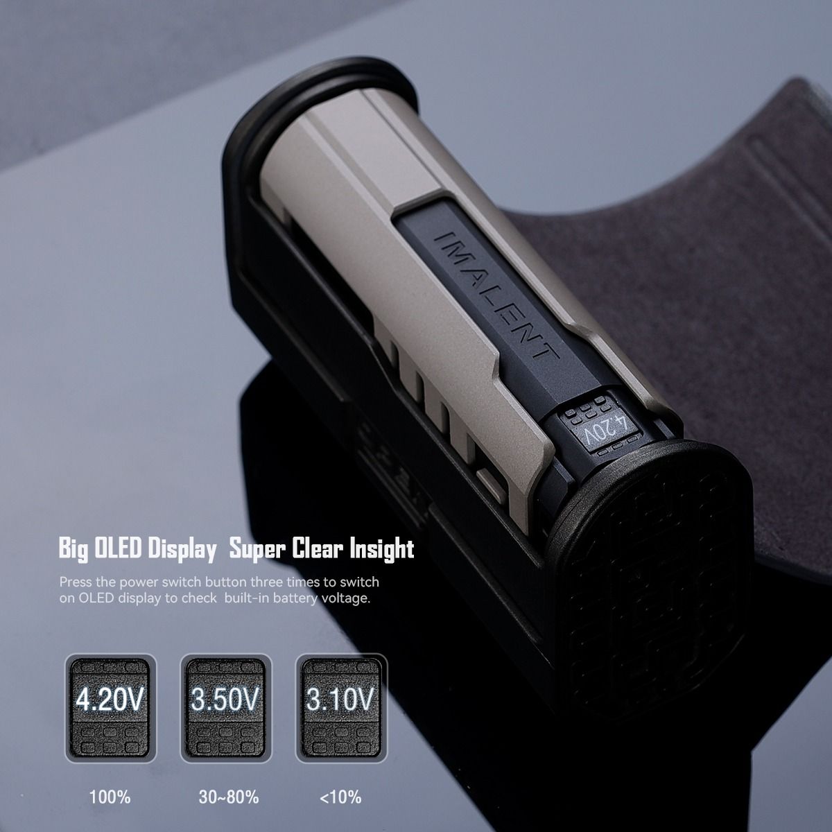 IMALENT LD35 1200 Lumens LED Type-C Rechargeable EDC Flashlight 