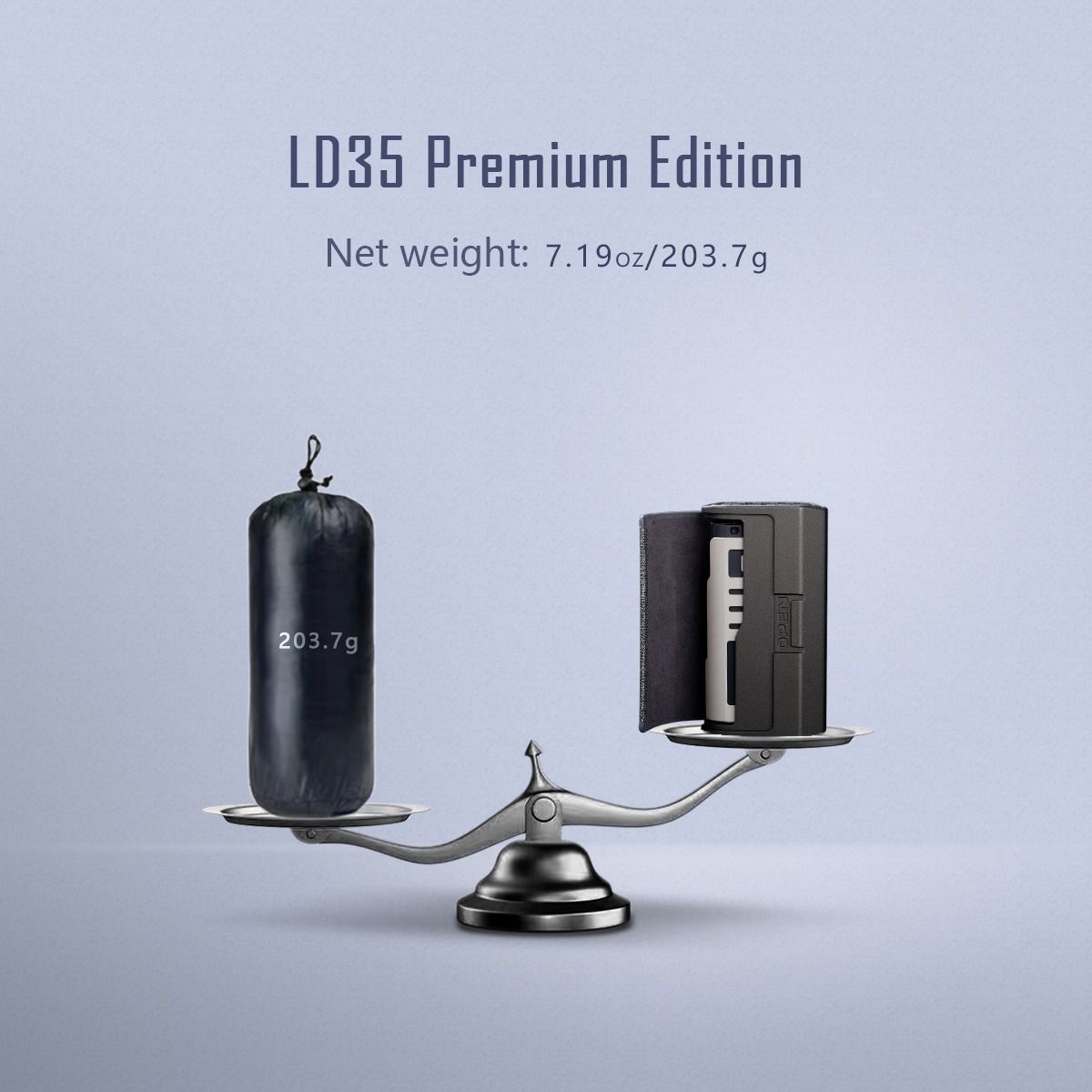 IMALENT LD35 1200 Lumens LED Type-C Rechargeable EDC Flashlight 