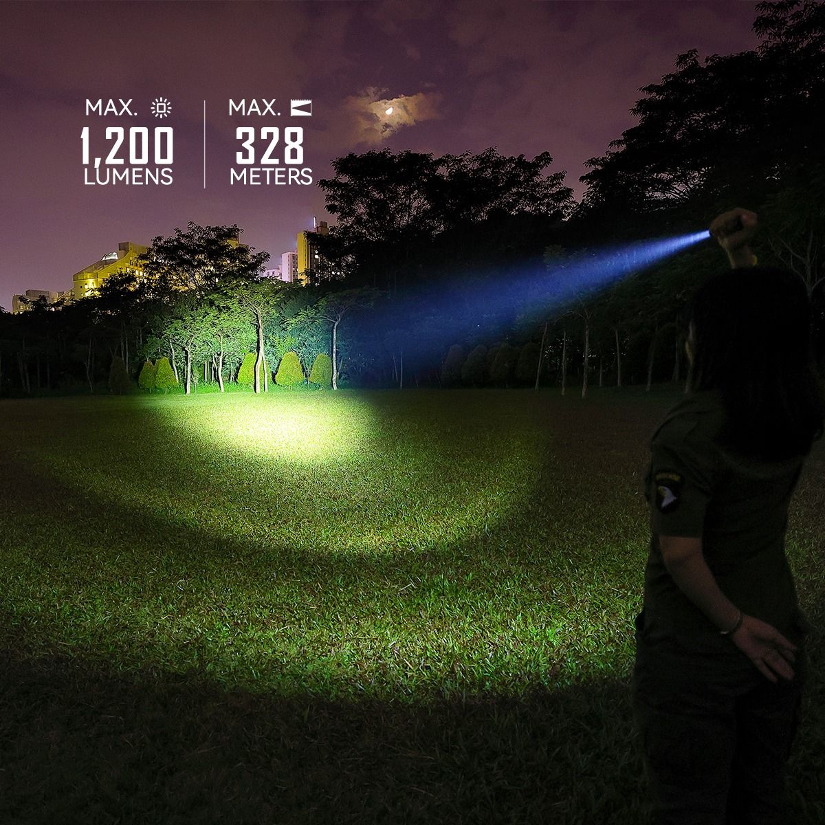 IMALENT LD35 1200 Lumens LED Type-C Rechargeable EDC Flashlight 