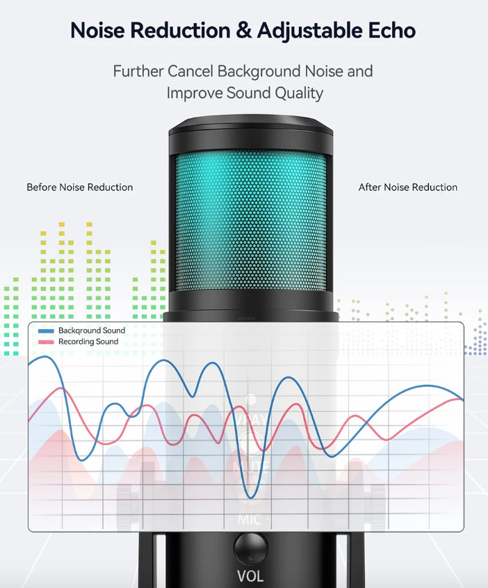 MU900PRO RGB USB Microphone for Streaming with Dynamic RGB Lighting and Cardioid Pickup Pattern for High Sound Quality