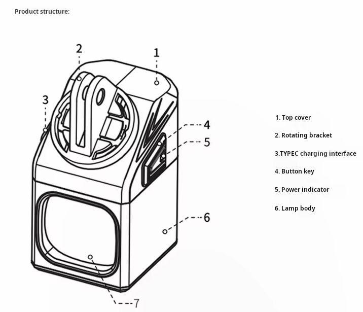 Bicycle Light Front 1000Lumen Bike Light USB Charging MTB Road Cycling Lamp Bicycle Accessories