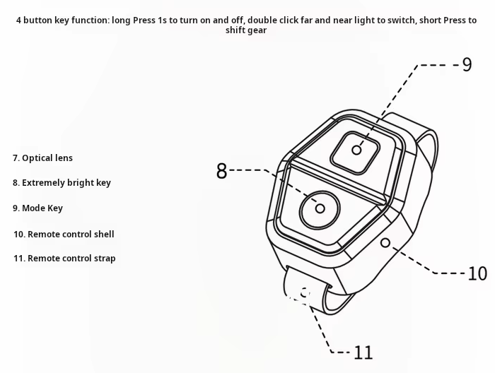Bicycle Light Front 1000Lumen Bike Light USB Charging MTB Road Cycling Lamp Bicycle Accessories