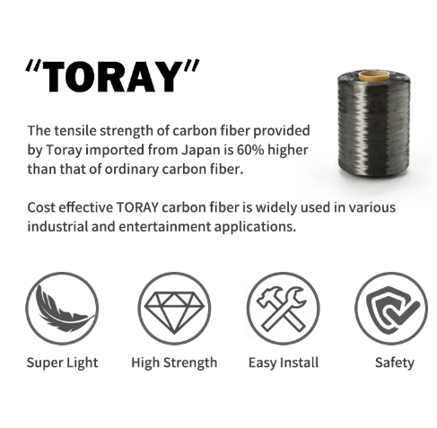 TOSEEK ZF-ONE MTB Carbon Handlebar 31.8mm Lightweight Matt Black 580mm 760mm Ergonomic Design Premium Quality