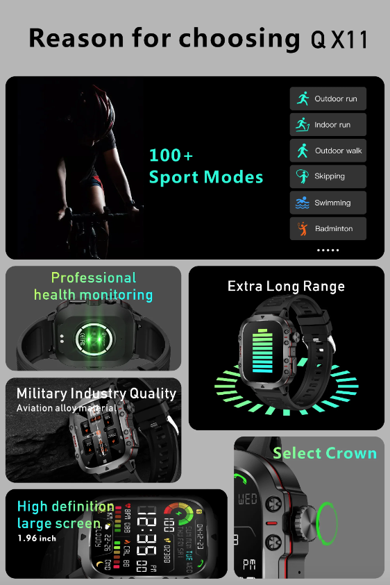 QX11 Smart Watch Men IP68 5ATM Outdoor Sports Fitness Tracker Health Monitor 1.96" BT Call Smartwatch