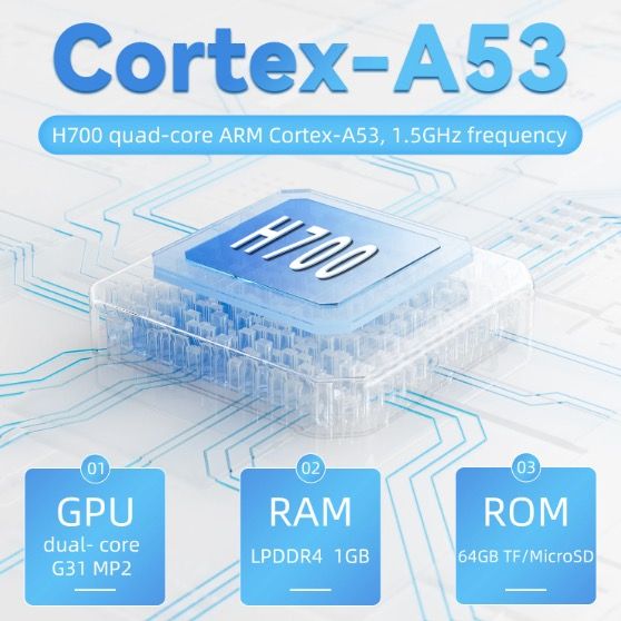 ANBERNIC RG35XX Retro Handheld Game Console Vibrant IPS Screen PSP Support for Nostalgic Gameplay in Gray