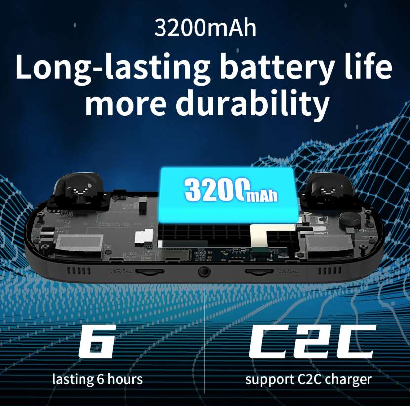 ANBERNIC RG40XX H Handheld Game Console Linux 64-bit System 4.0 inch IPS 3200mAh Retro Video Gaming Console