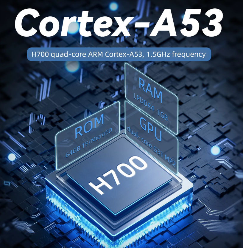 ANBERNIC RG40XX H Handheld Game Console Linux 64-bit System 4.0 inch IPS 3200mAh Retro Video Gaming Console