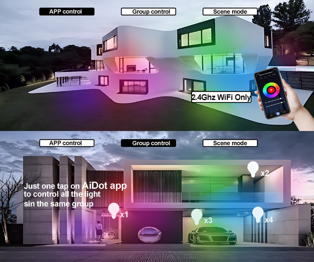 Tuya Zigbee Smart Ceiling Light 24W RGBCW Dynamic Lighting for Home Alexa Compatible Energy Efficient