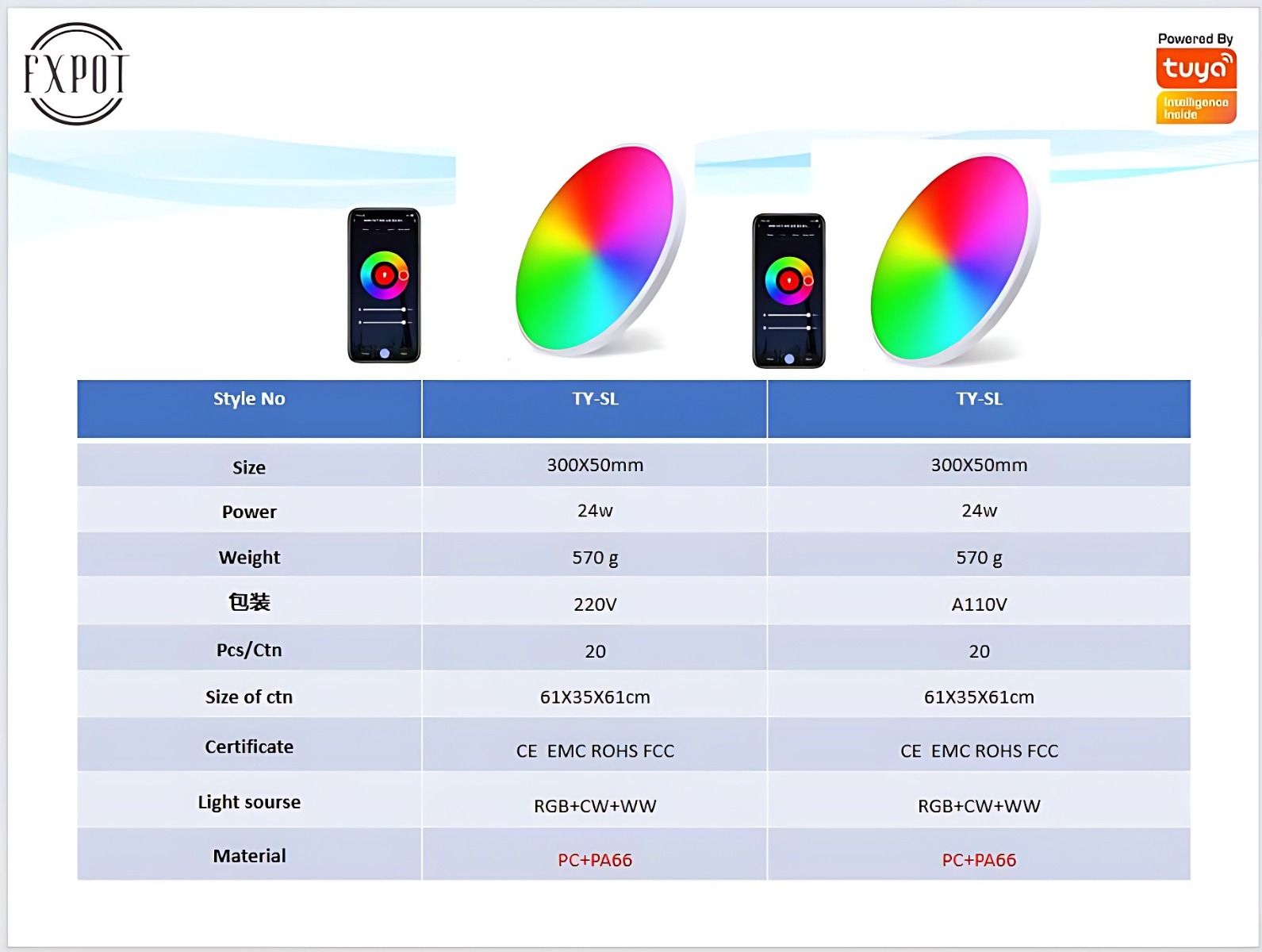 Tuya Zigbee Smart Ceiling Light 24W RGBCW Dynamic Lighting for Home Alexa Compatible Energy Efficient