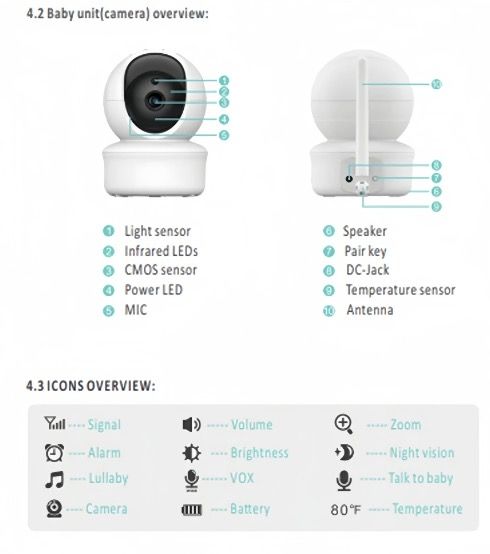 5 Inch Baby Monitor SM650 HD 720P Video Long-Lasting Battery Two-Way Audio Portable Infant Surveillance