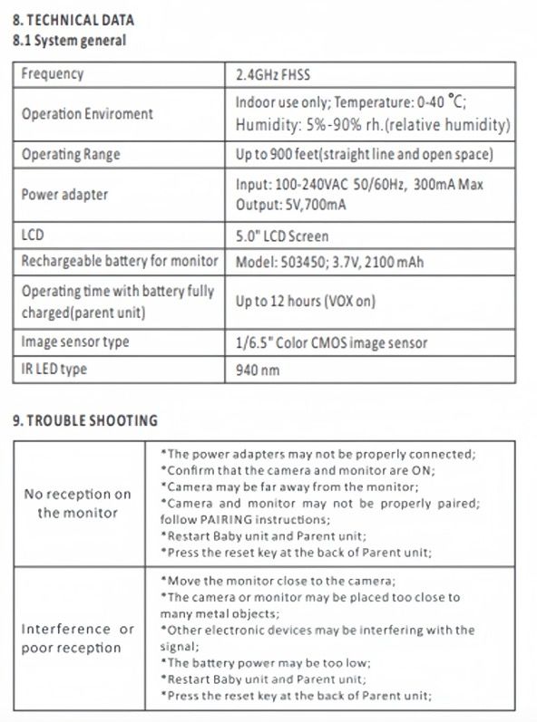 5 Inch Baby Monitor SM650 HD 720P Video Long-Lasting Battery Two-Way Audio Portable Infant Surveillance