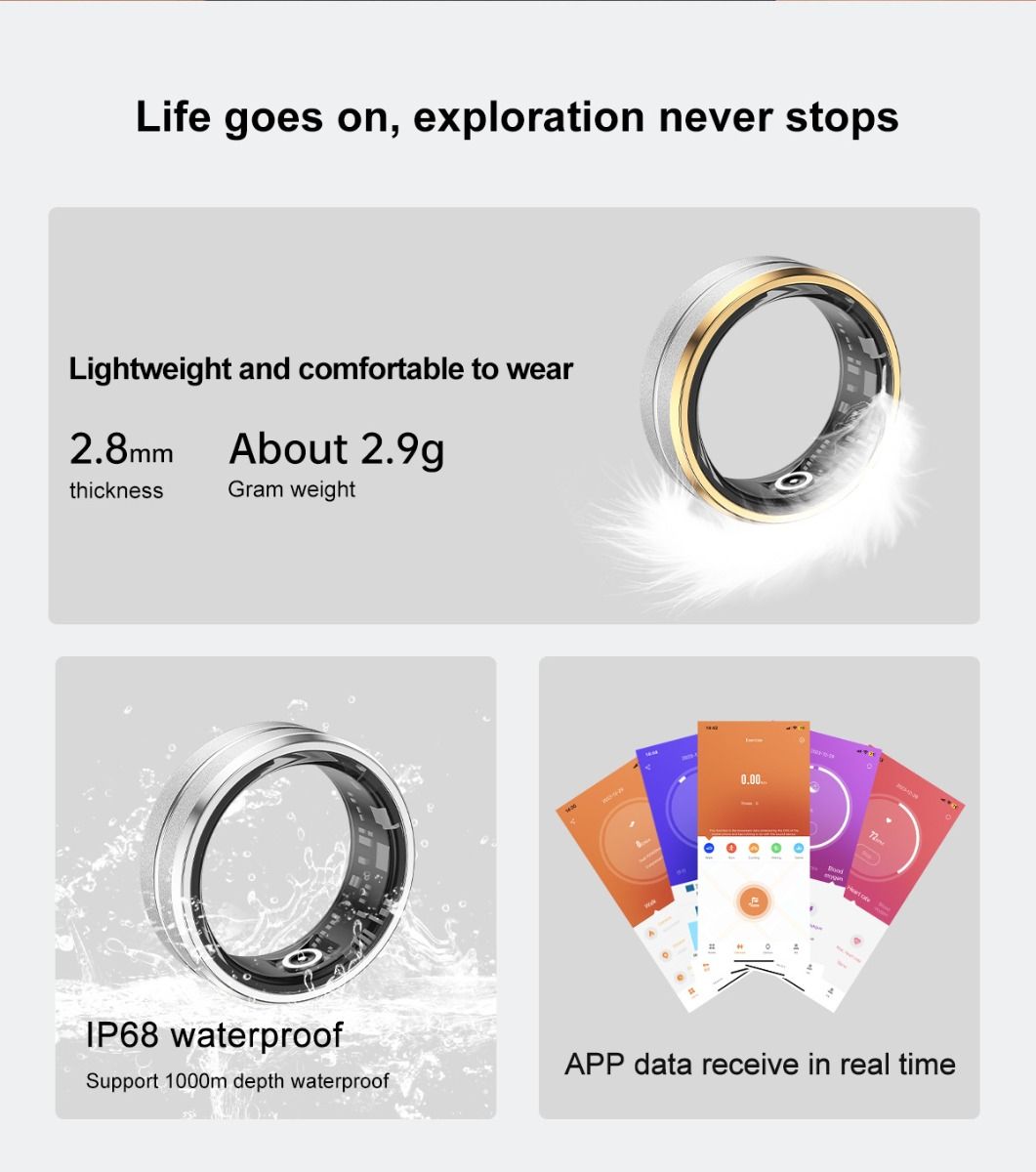 Multi-functional Smart Ring Wearable Technology with Heart Rate and Sleep Quality Tracking Stylish Accessory