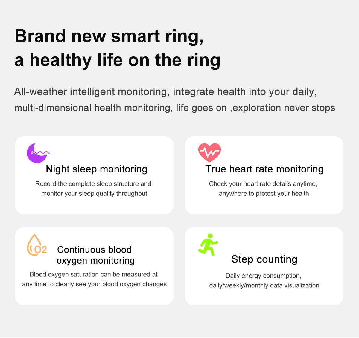 Multi-functional Smart Ring Wearable Technology with Heart Rate and Sleep Quality Tracking Stylish Accessory